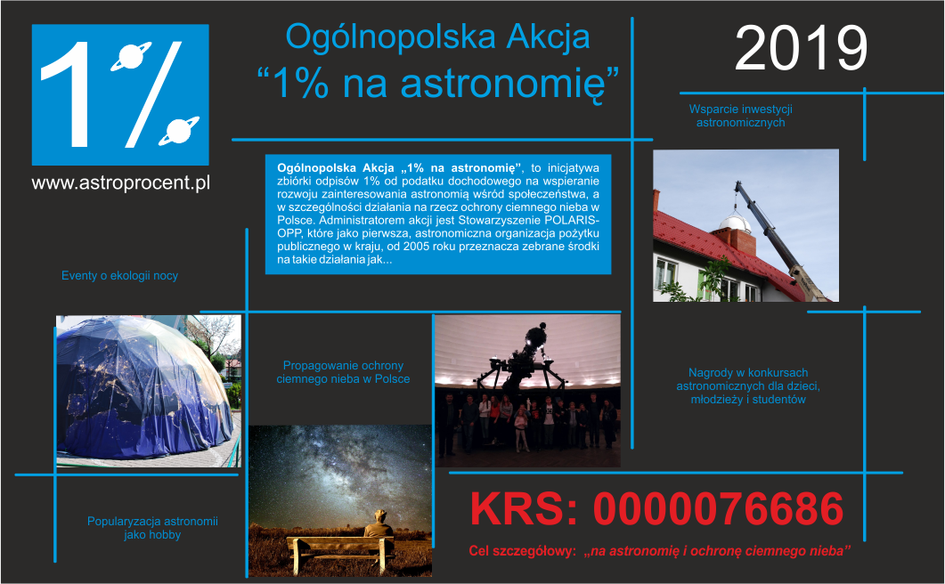 astropr cn2019