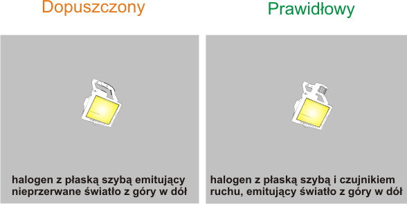 halogen czujnik ruchu