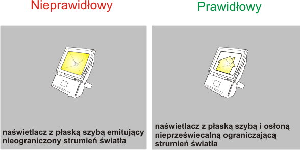 naswietlacz ograniczenie