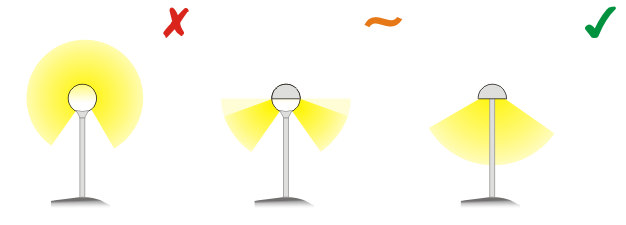 ucieczka swiatla