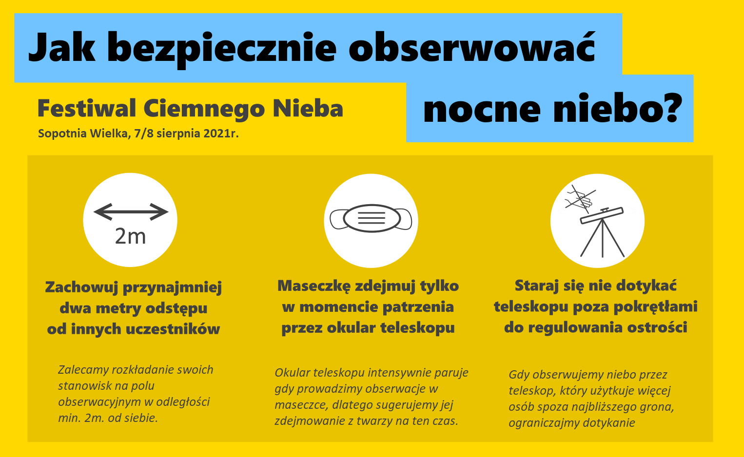 infografika covid